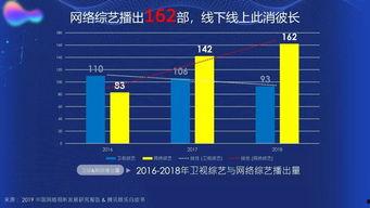 2019国产精品视频 第2张 2019国产精品视频 第2张
