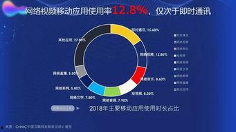 2019国产精品视频 第3张 2019国产精品视频 第3张